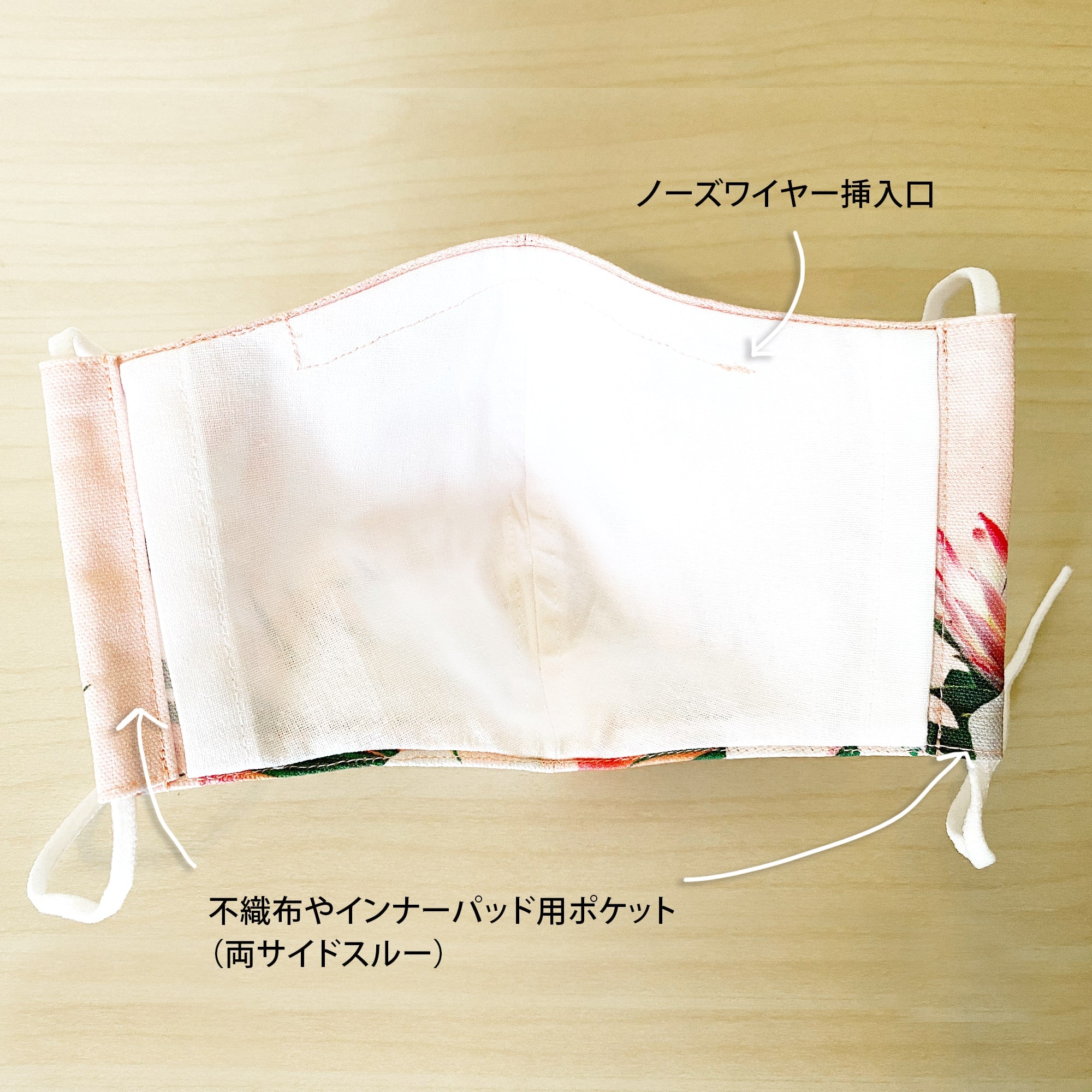 ハッピーアートマスク - FLORAL FLAMINGO - Borderless Creations