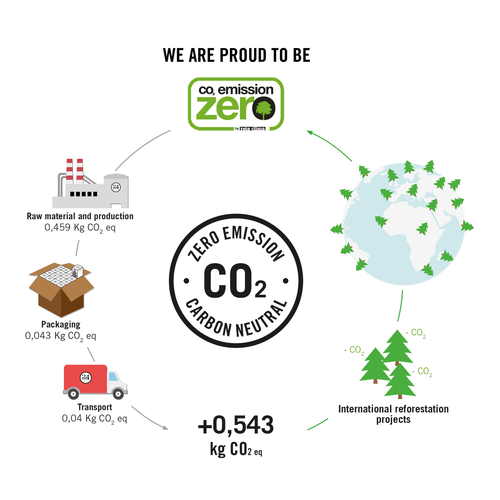 インフューザー - Borderless Creations