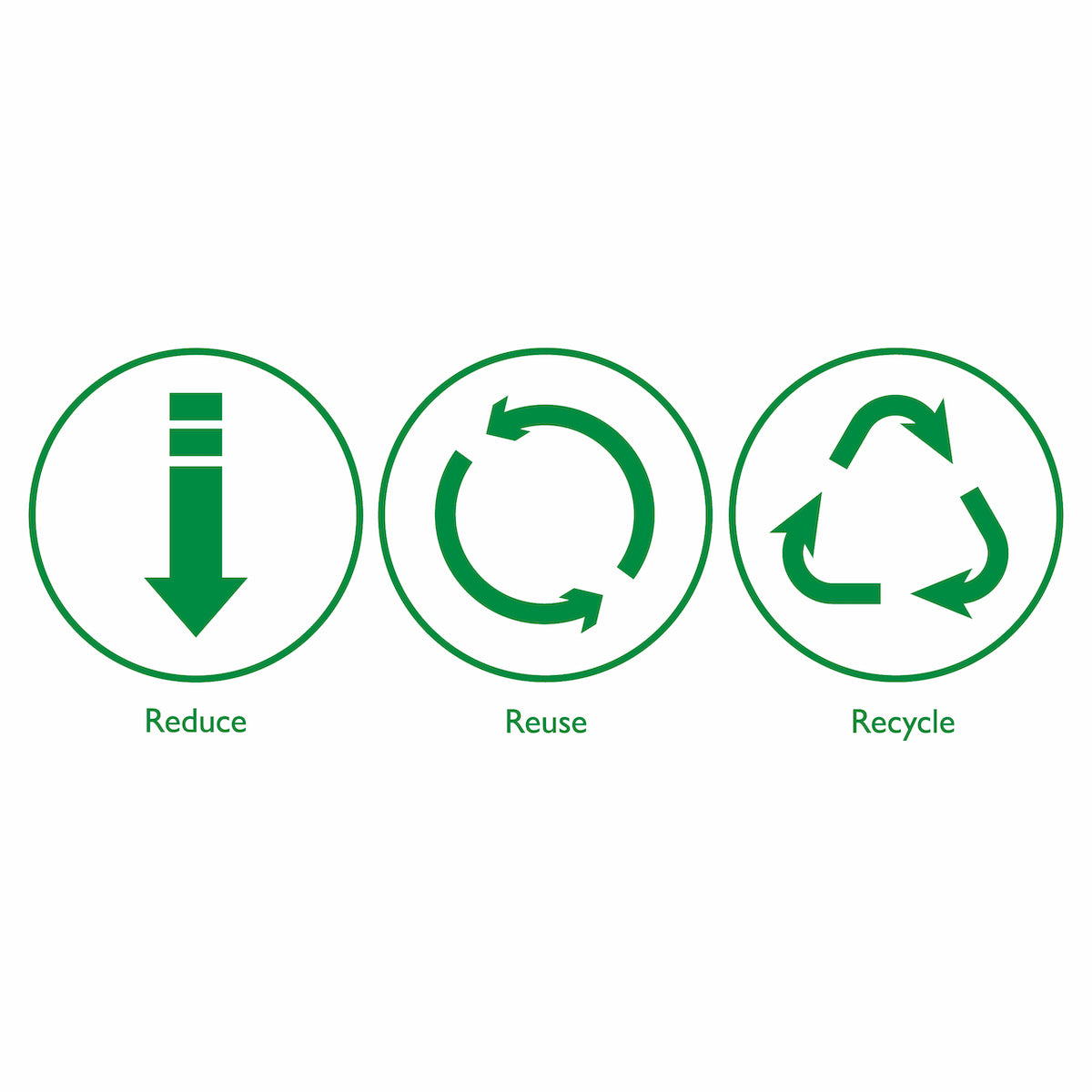 What are the 3Rs? – Borderless Creations